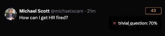 Michael Scott Leaderboard